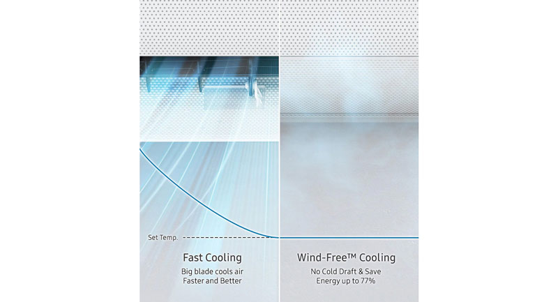 Samsung Split Air Conditioner 1.5 Ton AR18TVFCCWKGU Banner - 1
