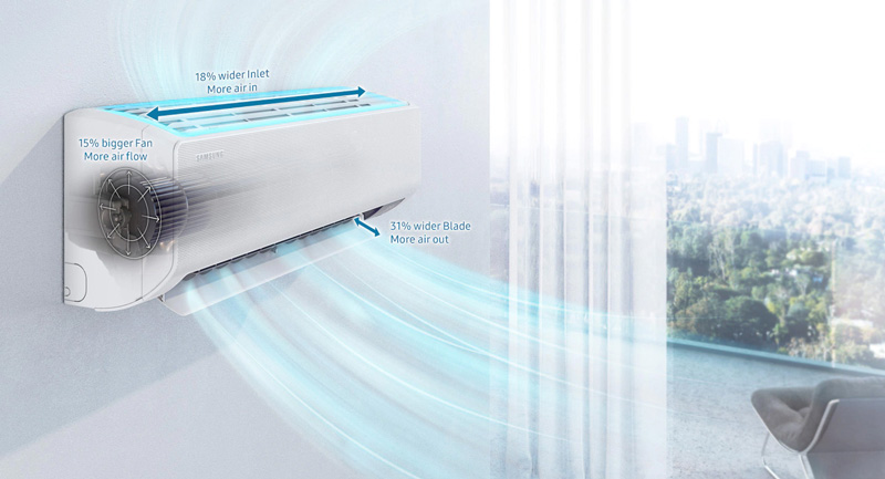 Samsung Split Air Conditioner 1.5 Ton AR18TVFCCWKGU Banner - 5