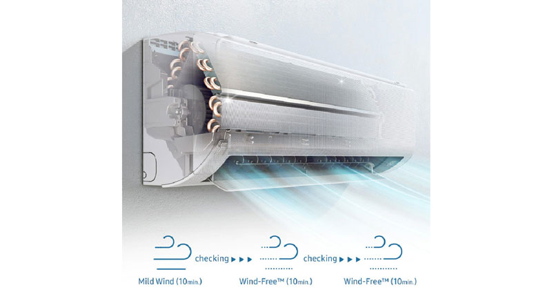 Samsung Split Air Conditioner 1.5 Ton AR18TVFCCWKGU Banner - 7