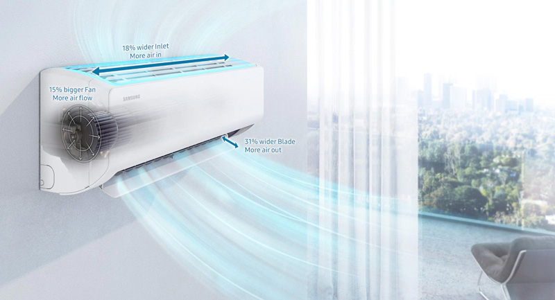 Samsung Split Air Conditioner 1.5 Ton AR18TVFZEWKGU Banner