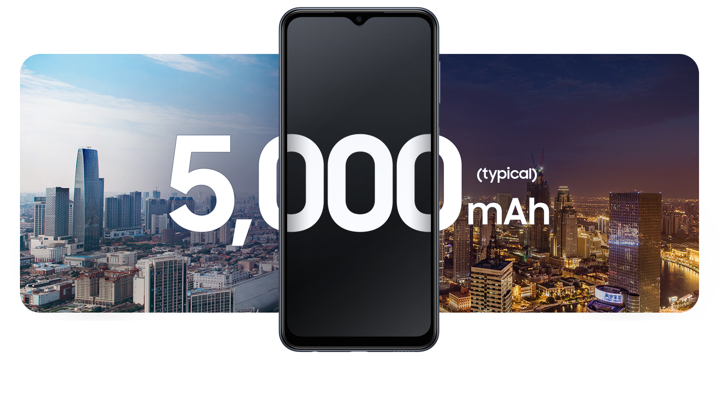 A Galaxy M33 5G is placed in between two cityscape views, with the left showing the city in daylight and the right showing the city in nighttime. The text 5,000 mAh (typical) is in the middle.