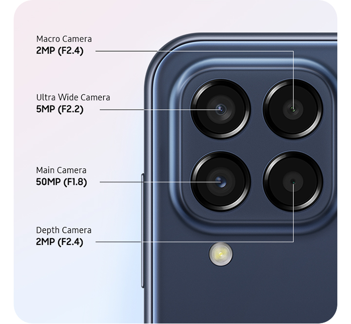 A rear close-up of advanced Quad Camera on the Galaxy M33 5G, showing F1.8 50MP Main Camera, F2.2 5MP Ultra Wide Camera, F2.4 2MP Depth Camera and F2.4 2MP Macro Camera.