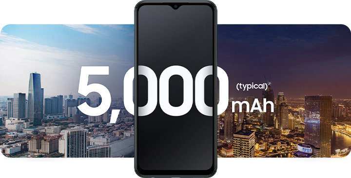 A Galaxy M13 is placed in between two cityscape views, with the left showing the city in daylight and the right showing the city in nighttime. The text 5,000 mAh (typical) is in the middle.