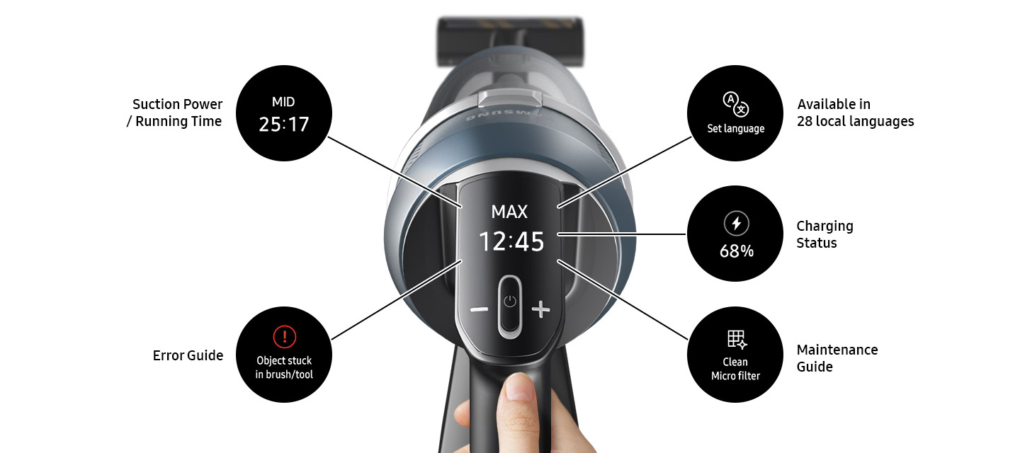 Samsung Vacuum Cleaner Complete Cordless Stick Bespoke Jet