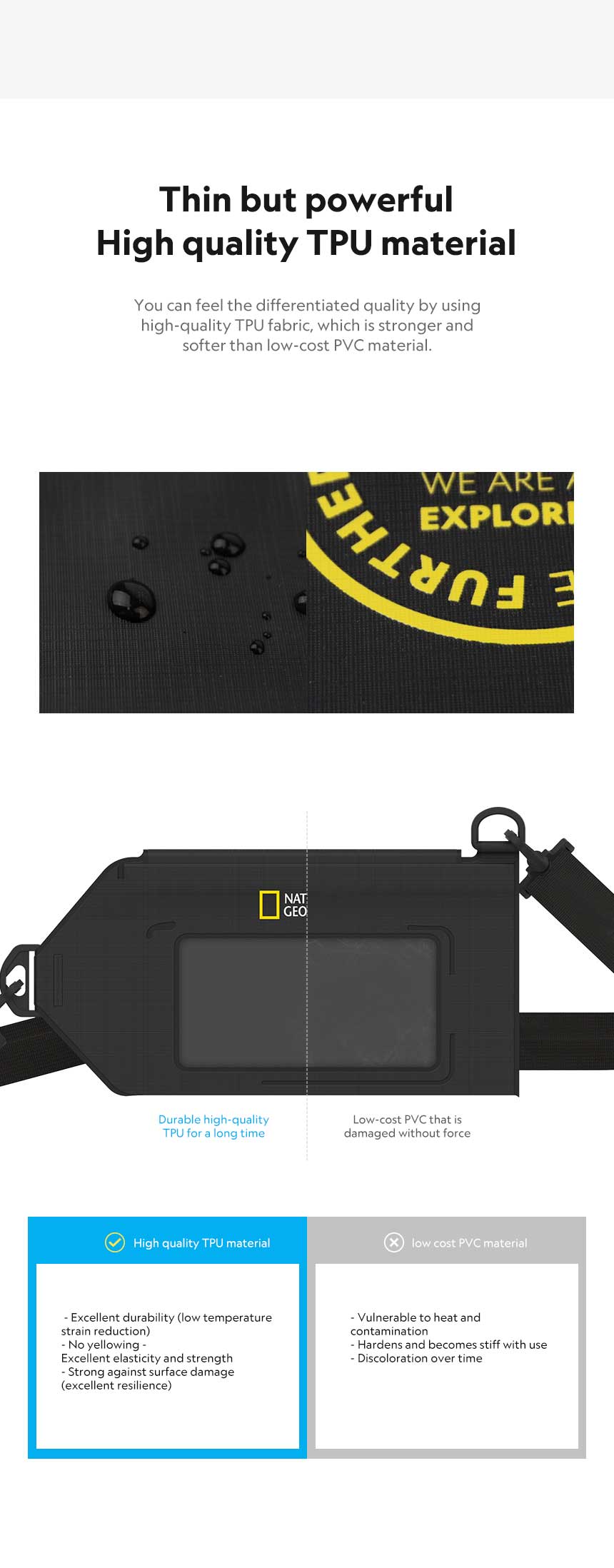Nat-Geo-Waterproof-Mobile-Slim-Cross-Bag(승인용)_10