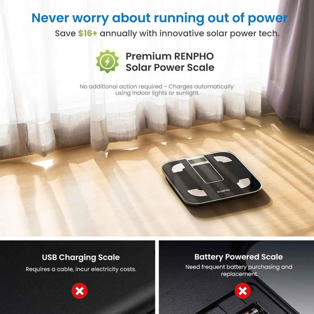 RENPHO Scale for Body Weight BatteryFree Solar Power Digital Bathroom
