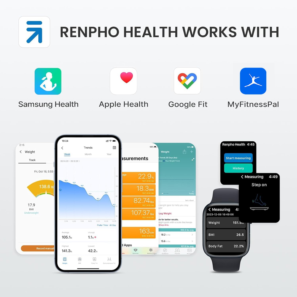 RENPHO Scale for Body Weight BatteryFree Solar Power Digital Bathroom