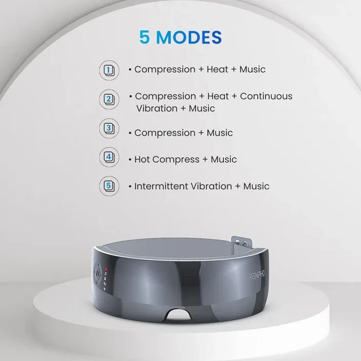RENPHO True View eye massager with five customisable massage modes