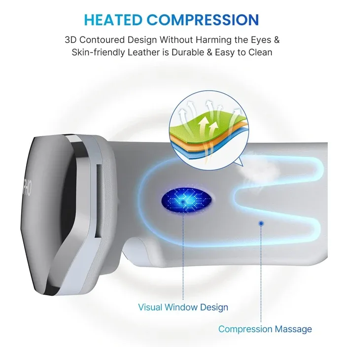 RENPHO True View heated eye massager with contoured design and USB-C rechargeable build