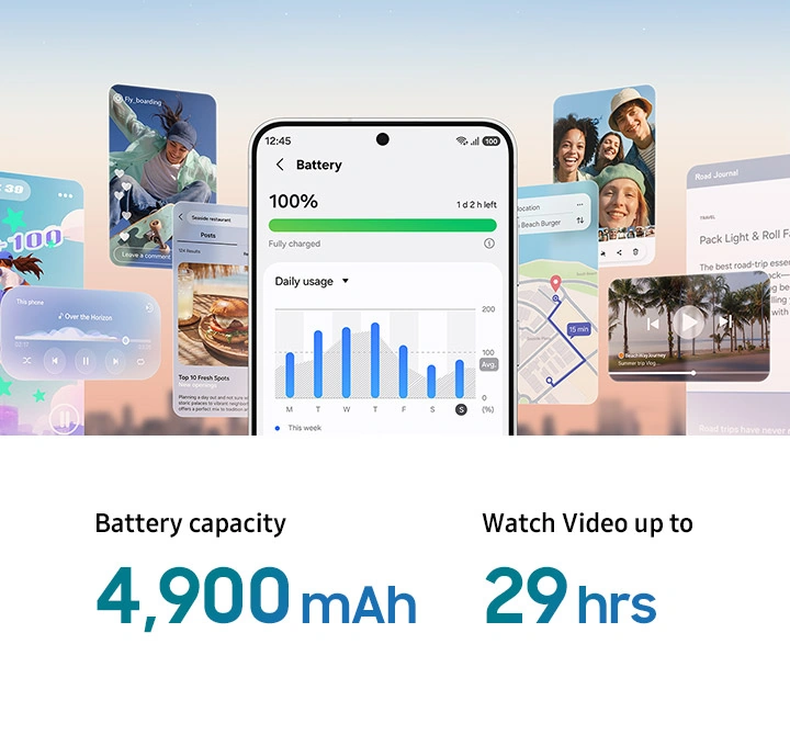 A partial front view of Galaxy S26 FE in portrait orientation displaying a fully charged battery status and a daily battery usage summary with a bar chart. Behind the device are floating app windows representing camera, social media, gaming, music playback, internet, maps, videos and notes. Text reads Battery capacity 4,900 mAh and Watch Video up to 29 hrs. Galaxy S26 FE. 4,900 mAh. Up to 29 hours Video Playback. Galaxy S21 FE. 4,500 mAh. Up to 16 hours Video Playback. Galaxy A53. 5,000 mAh. Up to 18 hours Video Playback.